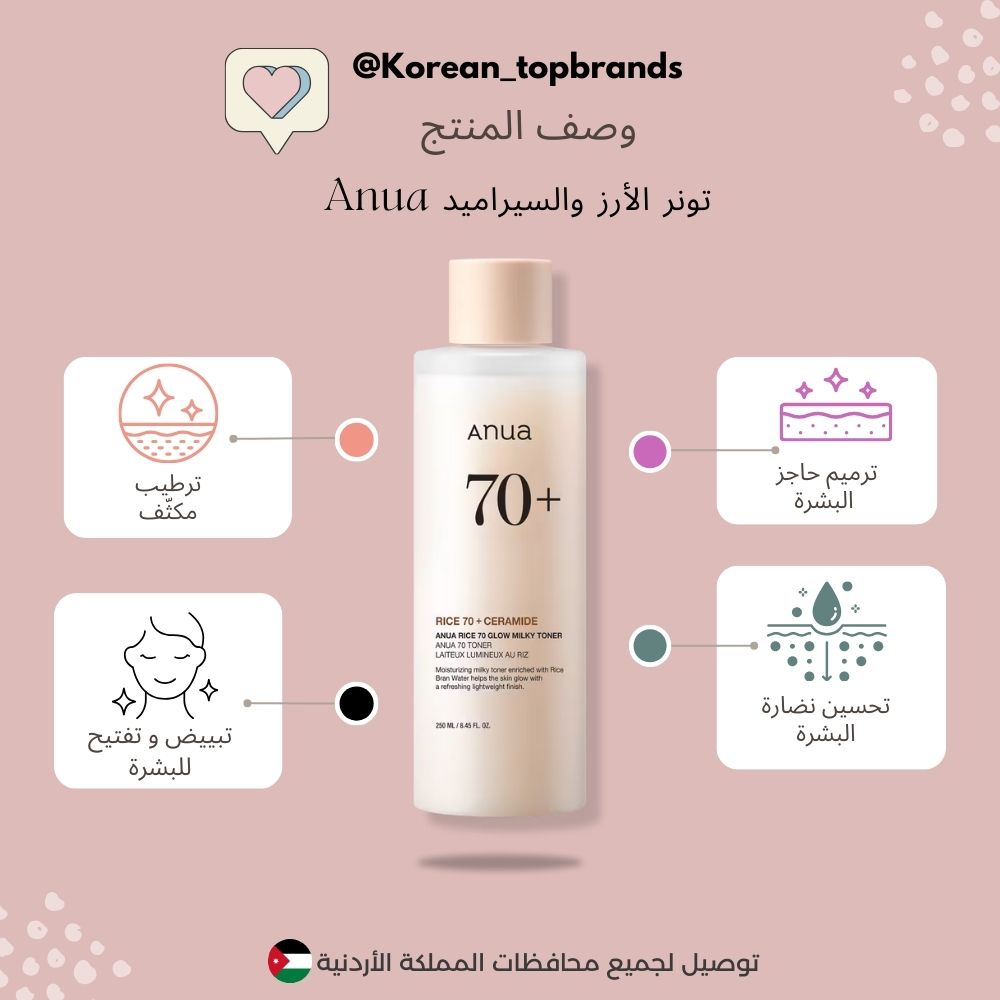 Anua - Rice 70 Glow Milky Toner