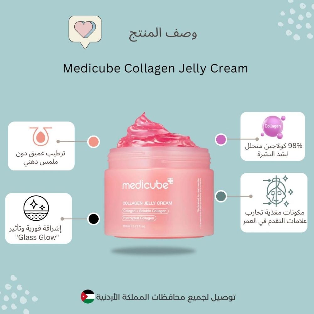 medicube - Collagen Jelly Cream