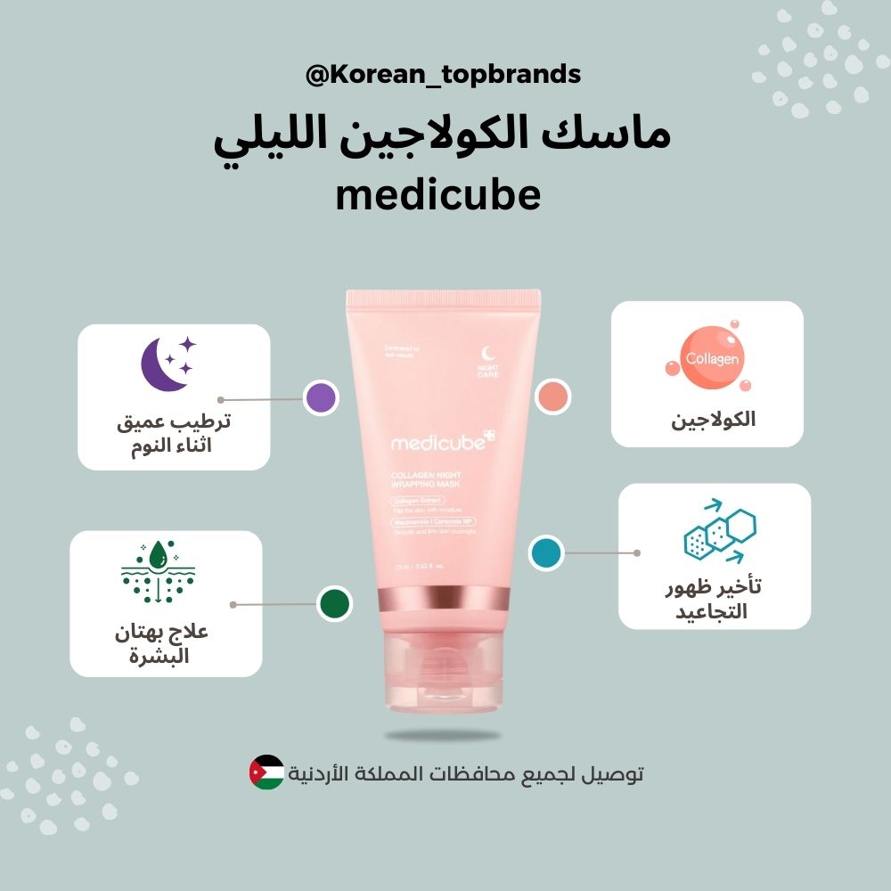 medicube - Collagen Night Wrapping Mask