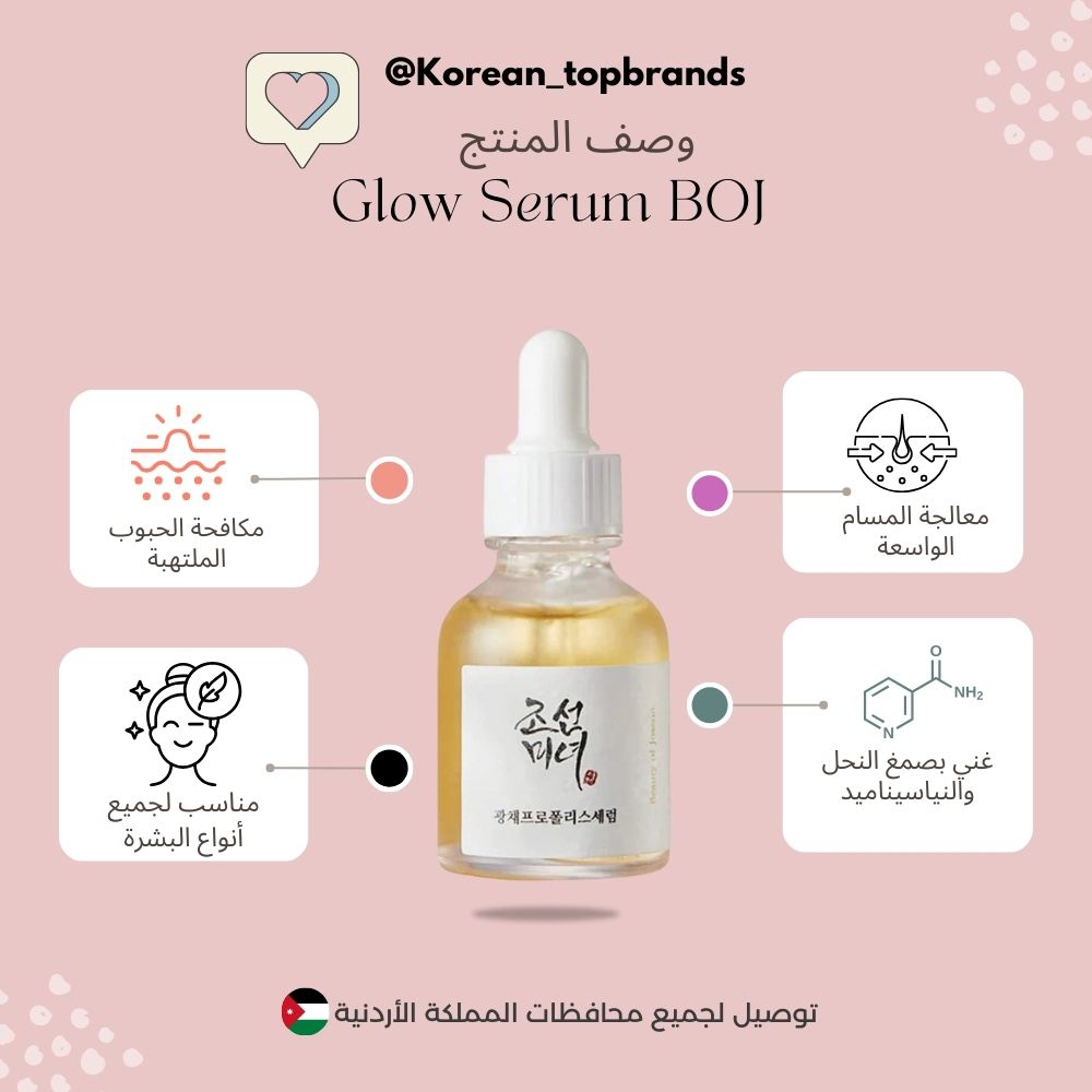 Beauty of Joseon Glow Serum : Propolis+Niacinamide