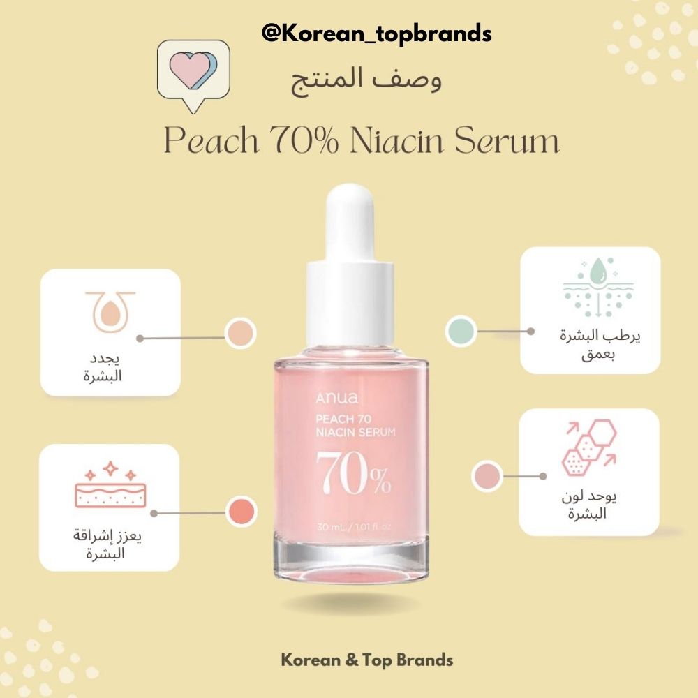 Anua Peach 70 Niacin Serum