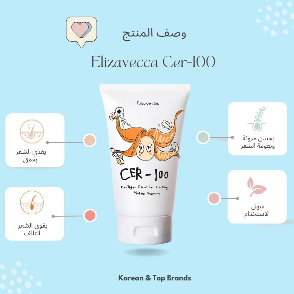 Elizavecca - Milky Piggy CER-100 Collagen Ceramide Coating Protein Treatment