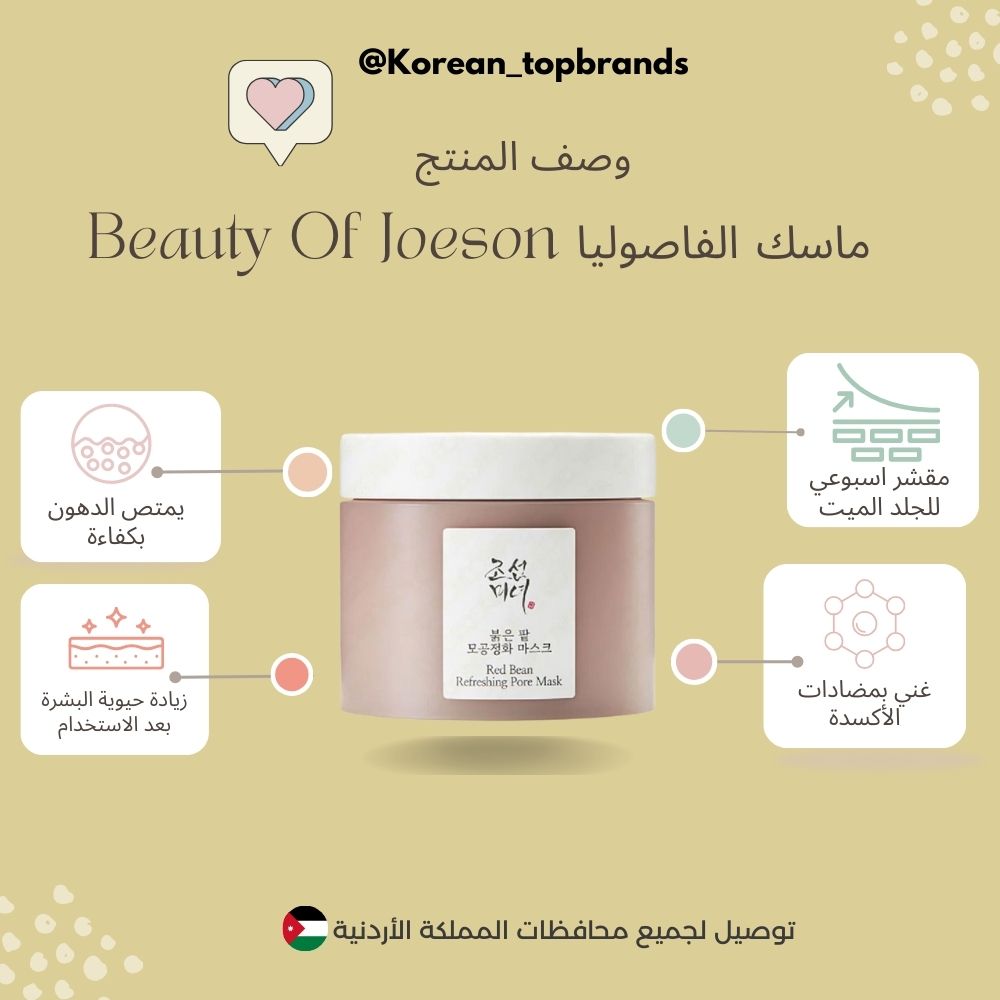 Beauty of Joseon - Red Bean Refreshing Pore Mask