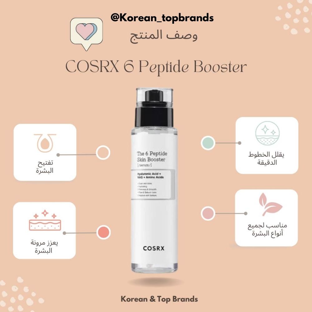 COSRX - The 6 Peptide Skin Booster