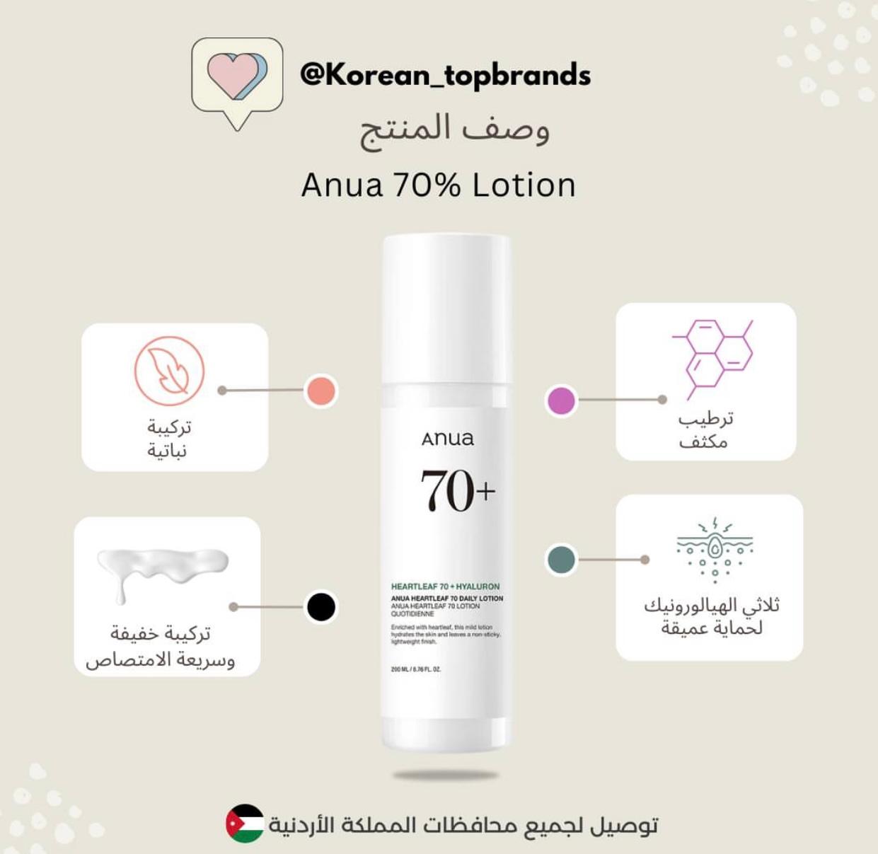 Anua - Heartleaf 70 Daily Lotion